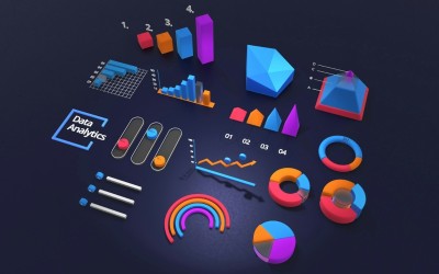 Fakturko Novosti: Novi statistički widget, dorade postavki za eRačune i fiskalizaciju